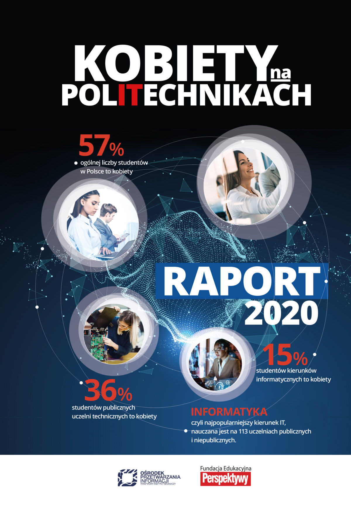 Raport OPI PIB „Kobiety na politechnikach 2020”